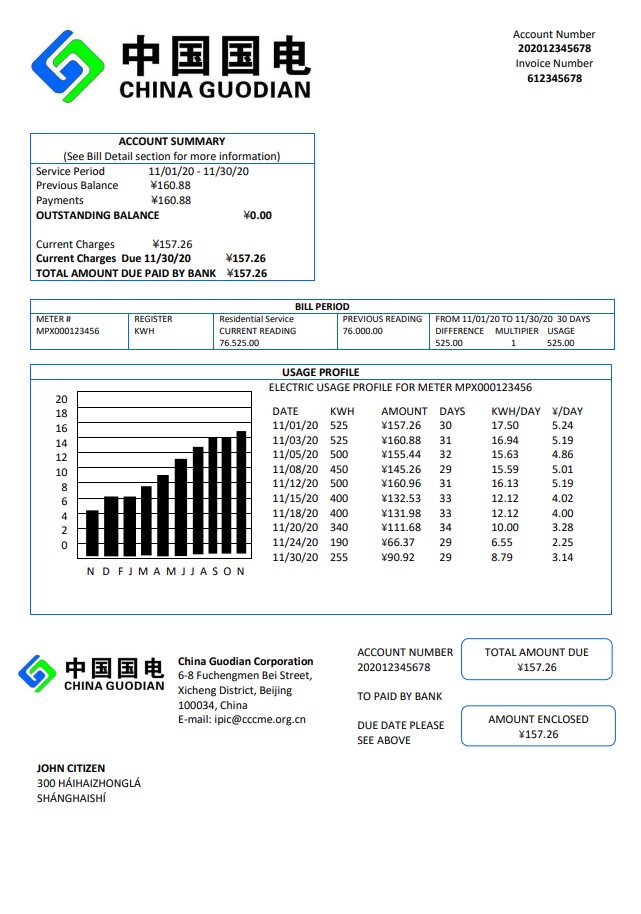 China Guodian Corporation electricity utility bill
